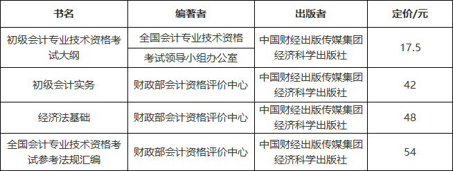 2022会计初级报考网站 