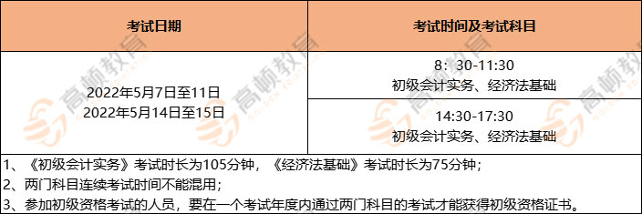 江西省2022初级会计考试时间