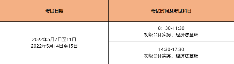 青海省2022初级会计考试时间