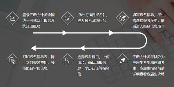 四川省cpa考試報(bào)名流程