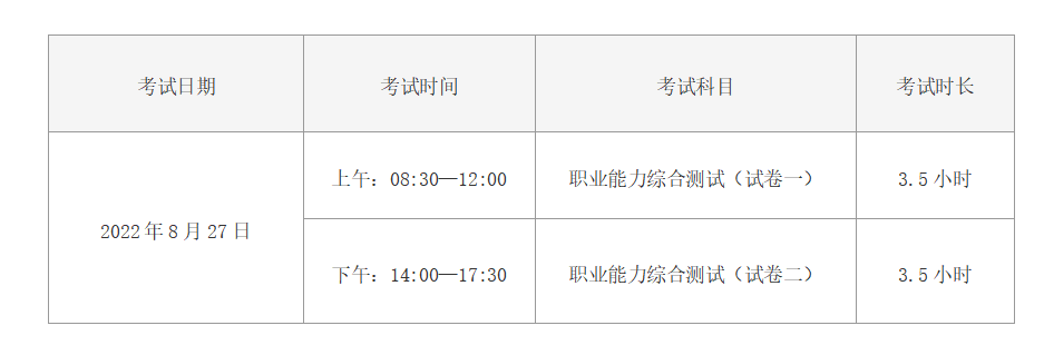 注册会计师各科考试多长时间