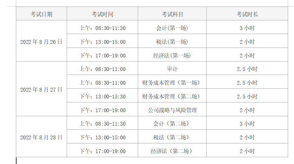 注册会计师各科考试多长时间